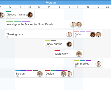 Kudos Boards Timeline view for task management