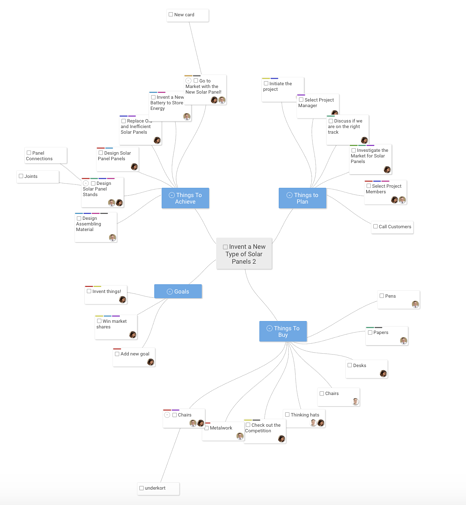 Use Kudos Boards MindMaps to get more done